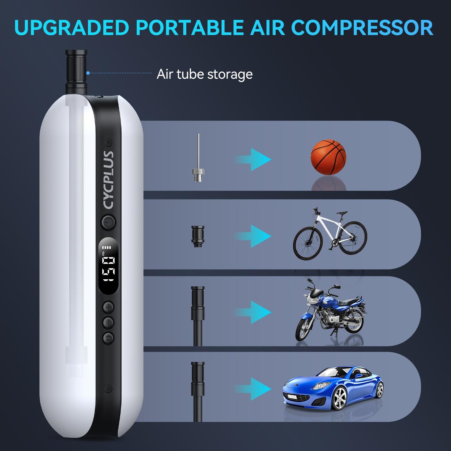 CYCPLUS Electric Air Compressor Portable Bicycle Pump - Max 150 PSI
