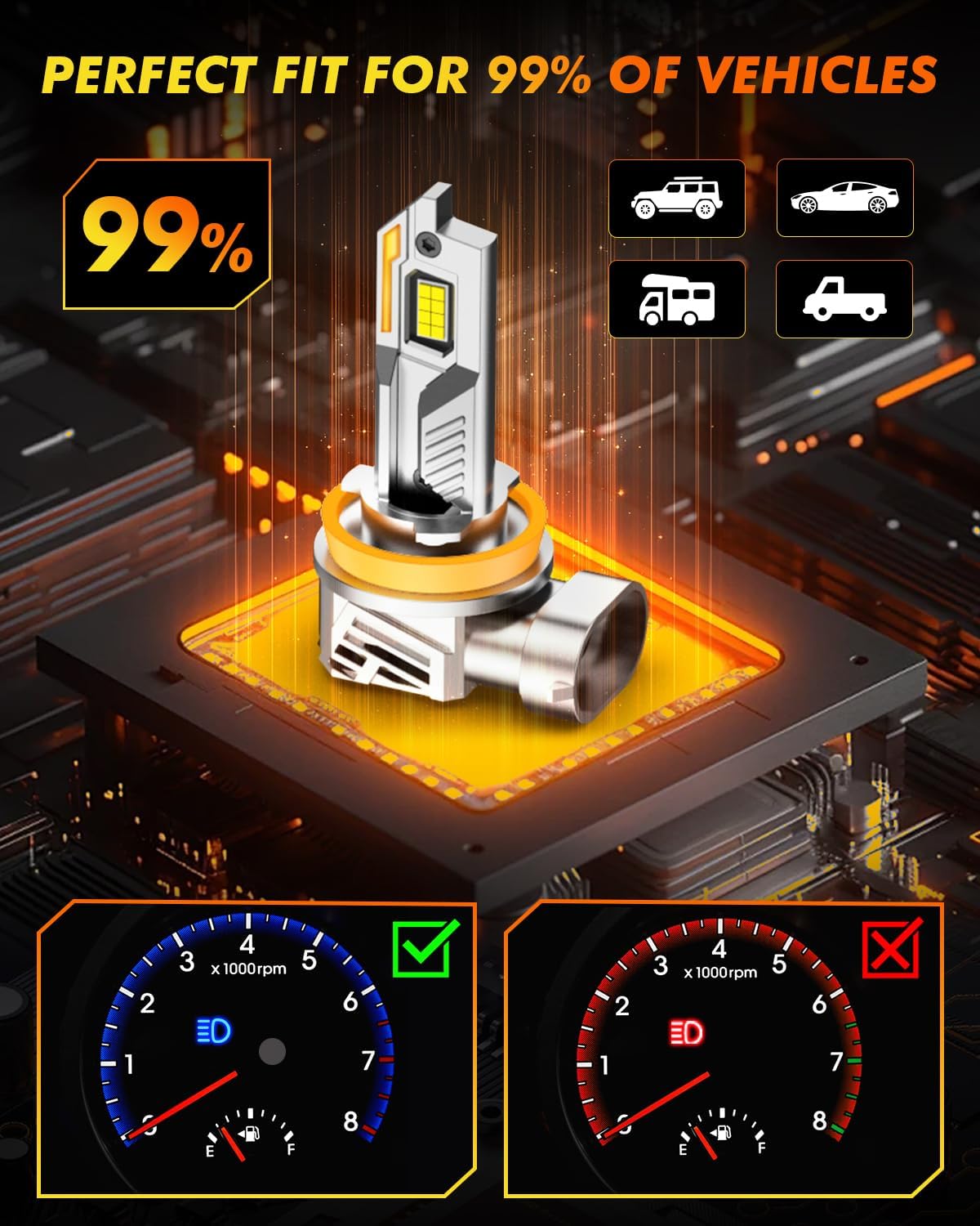 D1S Xenon HID Headlight Bulbs - 400% Enhanced Brightness, 6000K Cool White, Pack of 2