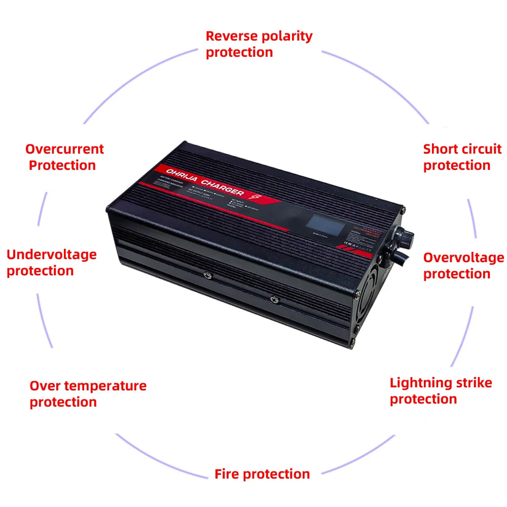 OHRIJA 67.2V 8A Charger Smart Aluminum Case Is Suitable For 16S 59.V LCD Dispay Li-ion Lipo Battery OLED Display Fast Charger