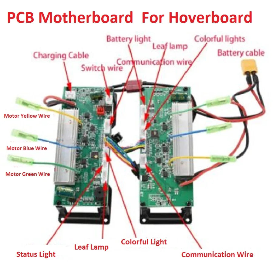 Dual System Electric Balancing Scooter 36V Hoverboard Motherboard Controller Control Board With Bluetooth Board One Set