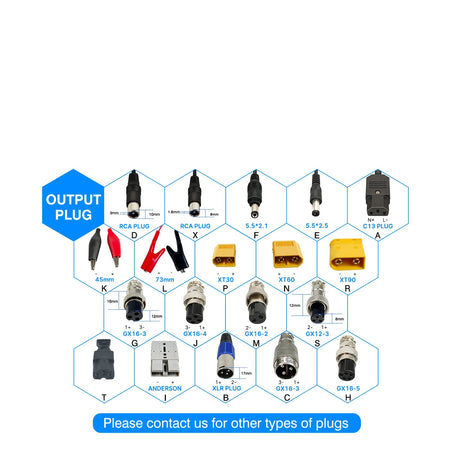 110-240V AC universal input charger