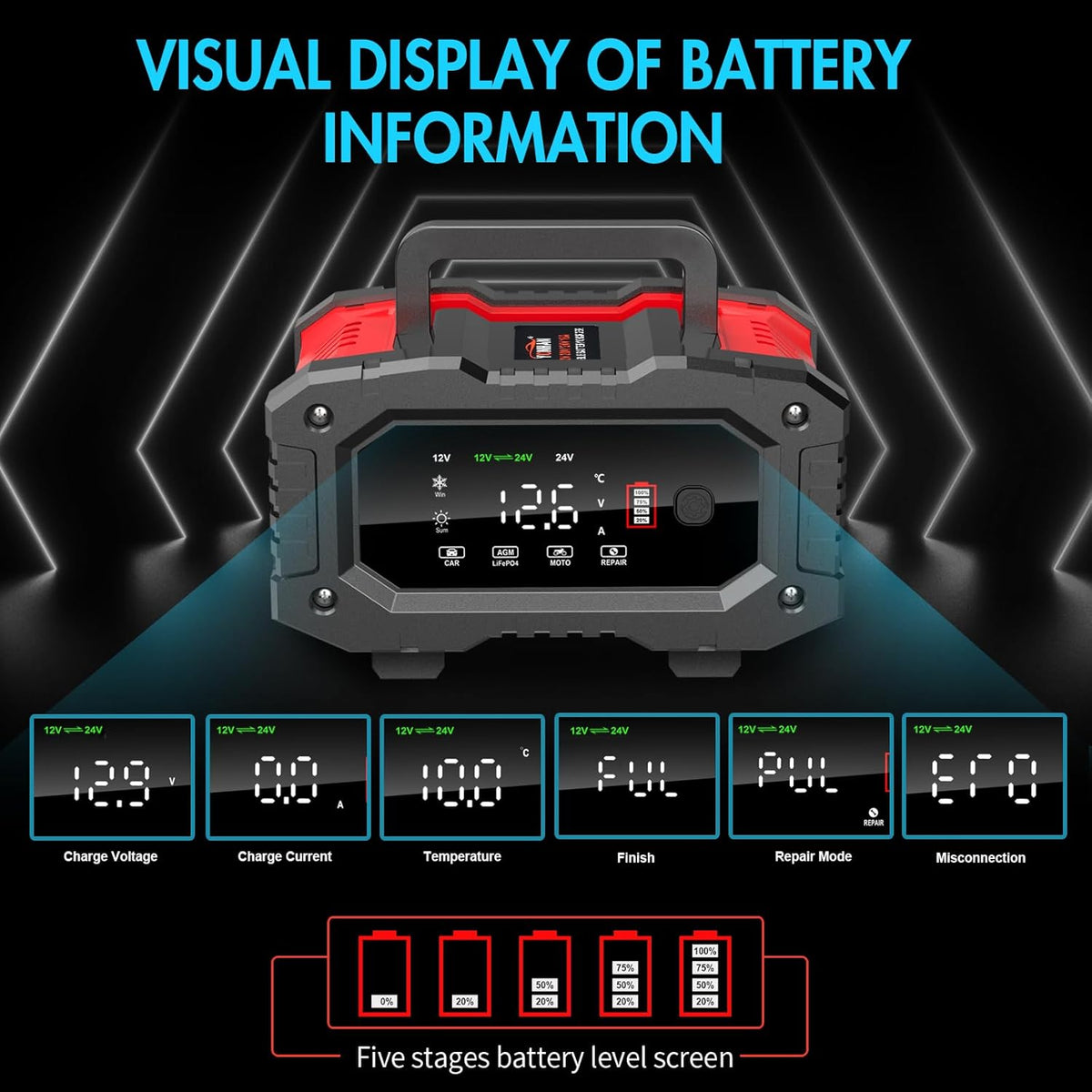 12V 24V automotive battery charger for cars and trucks
