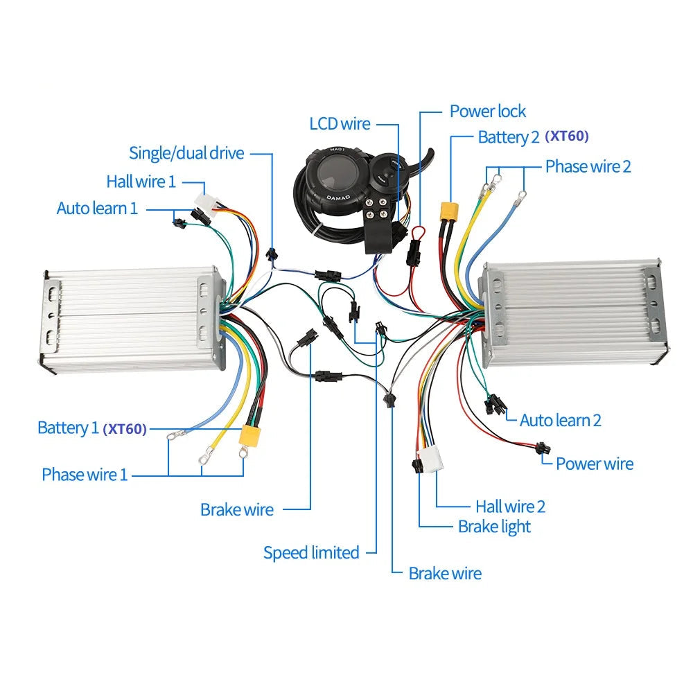 1500W to 3500W Dual Motor Speed Controller