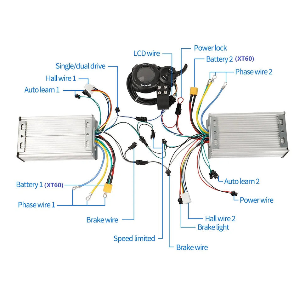 1500W to 3500W Dual Motor Speed Controller