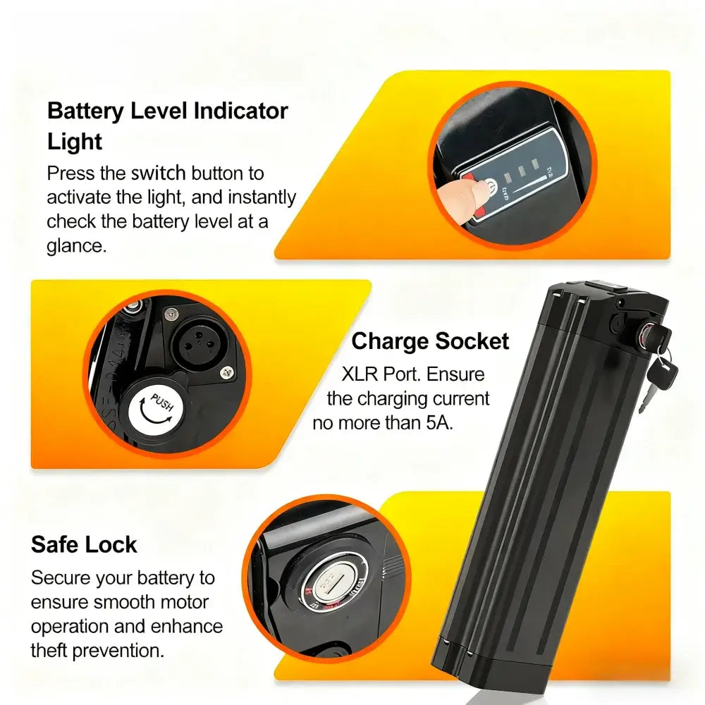 Silverfish E-Bike Battery 24V 36V 48V - 11Ah 15Ah 17Ah 20Ah Lithium-ion Pack features like battery level indicator, charge socket, safe lock.