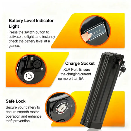 Silverfish E-Bike Battery 24V 36V 48V - 11Ah 15Ah 17Ah 20Ah Lithium-ion Pack features like battery level indicator, charge socket, safe lock.