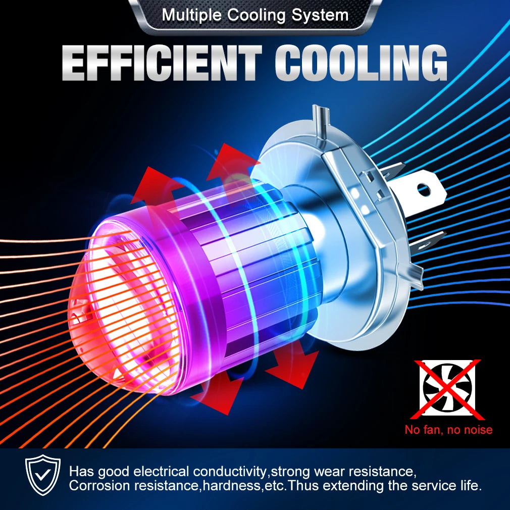   30000LM Motorcycle Headlight LED Bulbs