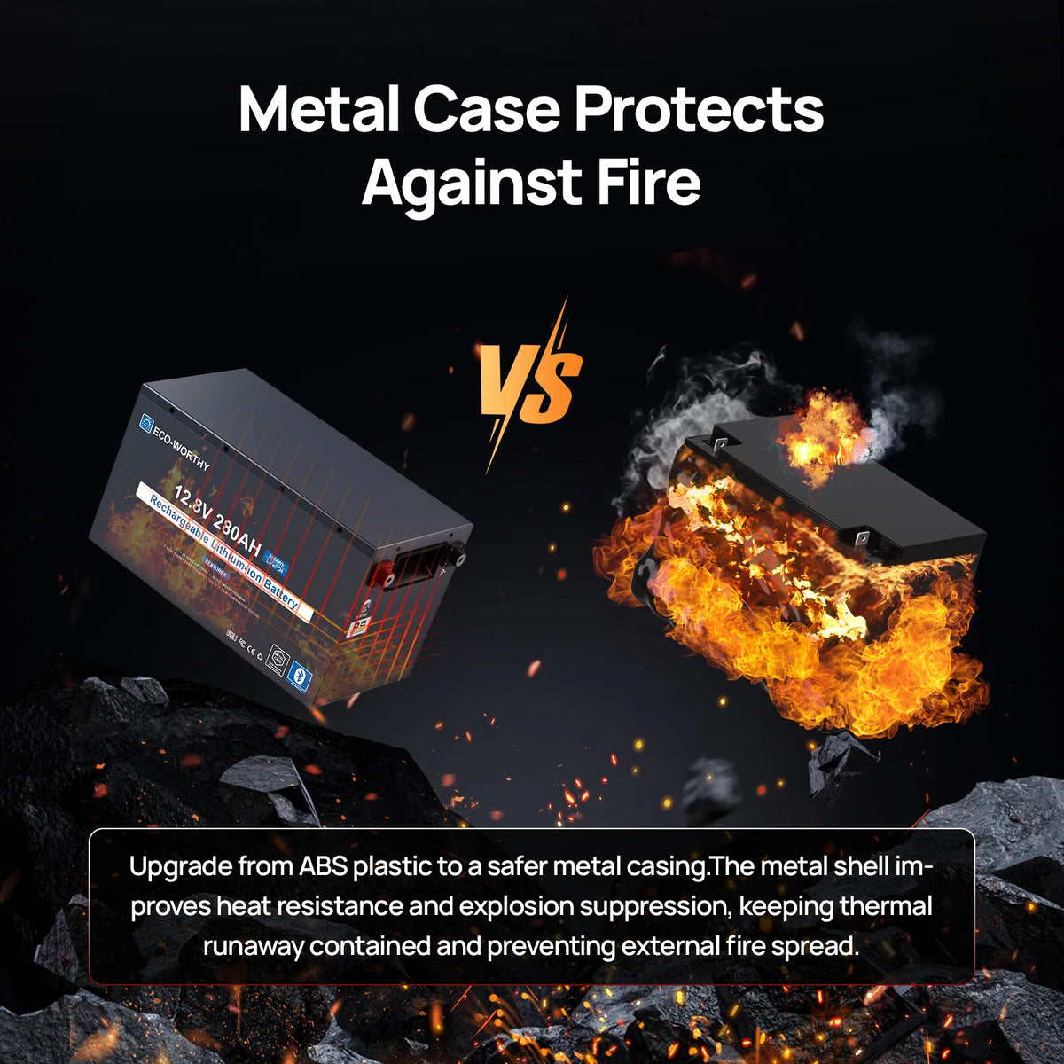 280Ah LiFePO4 Battery for Solar Systems