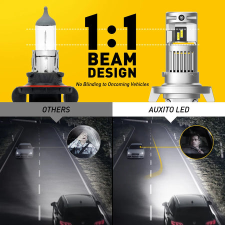   2Pcs 20000Lm H13 9008 LED Headlight Bulbs - Super Bright, Canbus NO Error, 100W, 6000K