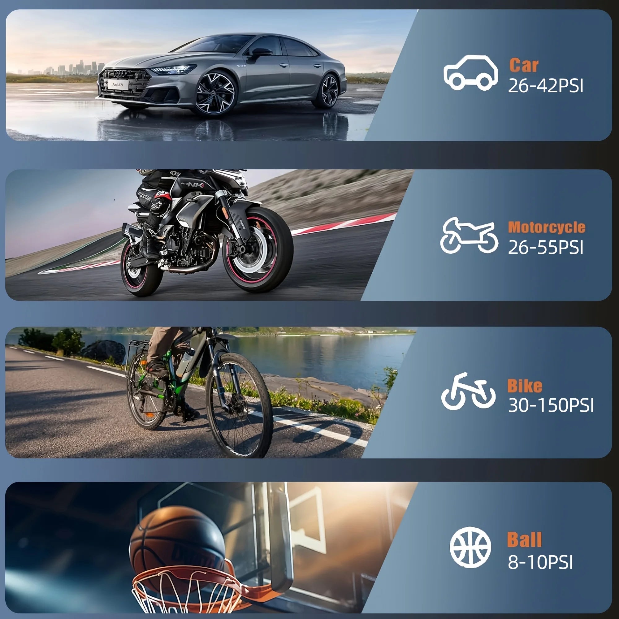   Wireless Car Tire Inflator Portable Air Compressor - 150 PSI Electric Air Pump for Motorcycle, Bicycle, and Balls