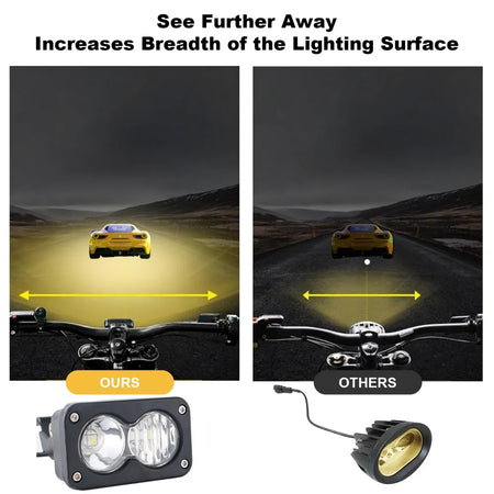   Motorcycle LED Headlight Kit for Sur-Ron Segway X260 and Talaria Flood Light Pods Combo Kit