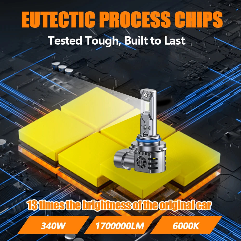   2Pcs 1700000LM Turbo H11 LED Headlight - 340W Super Bright 6000K