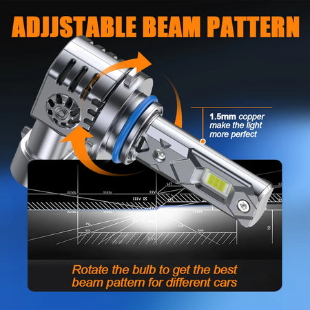   2Pcs 1700000LM Turbo H11 LED Headlight - 340W Super Bright 6000K