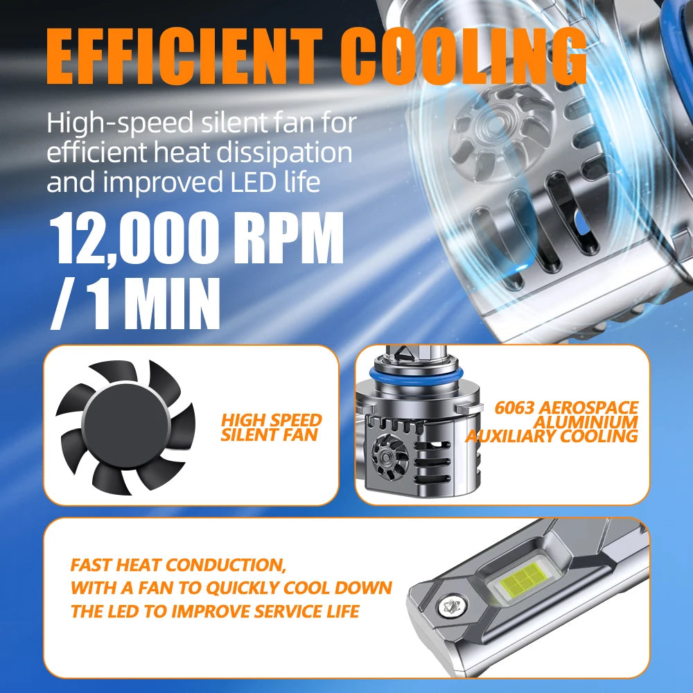   2Pcs 1700000LM Turbo H11 LED Headlight - 340W Super Bright 6000K