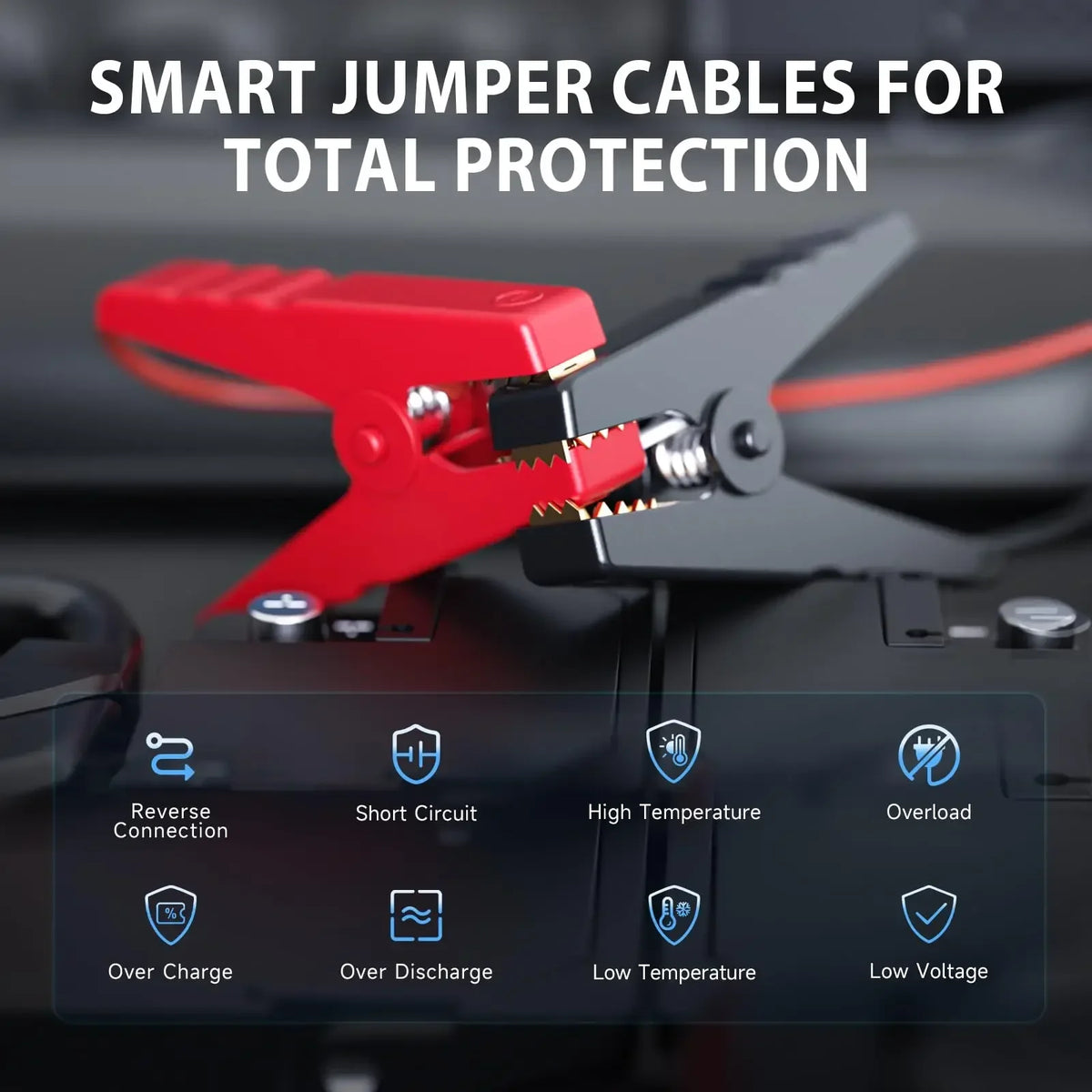   JKUOO 3000A Car Jump Starter Portable Power Bank