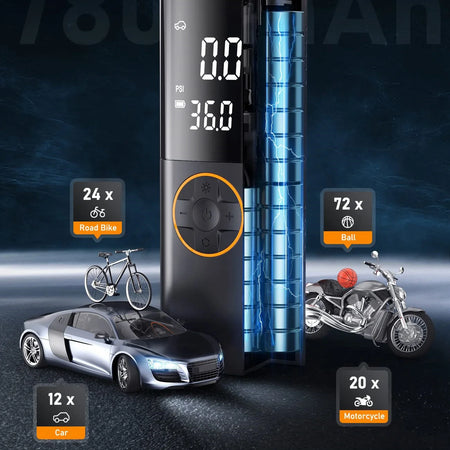   Tire Inflator Portable Air Compressor, 150PSI Portable Air Pump for Car Tires with 25000mAh Battery