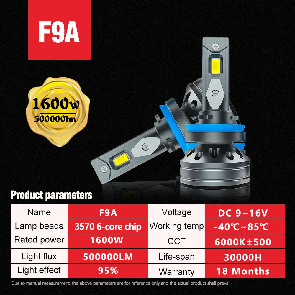   MYLIT KOOL 500000lm 1600W LED Headlights - H7 H4 H11 H1 9005 9006 9012