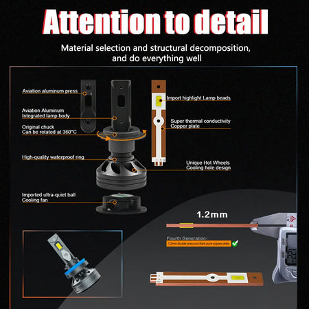   MYLIT KOOL 500000lm 1600W LED Headlights - H7 H4 H11 H1 9005 9006 9012