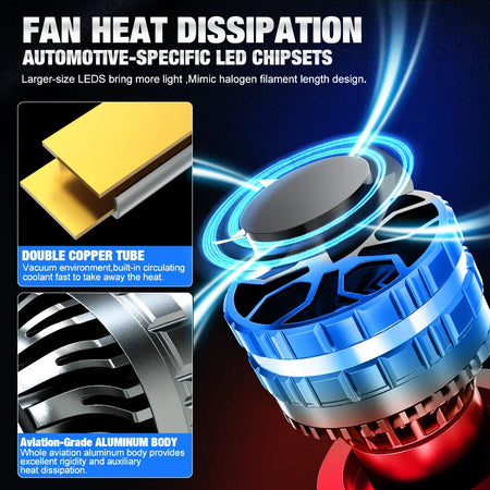   XSTORM Universal LED Headlight Bulb Kit with Canbus Technology