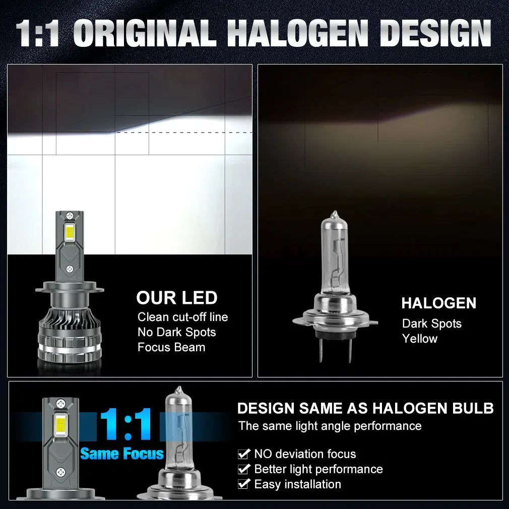  XSTORM Universal LED Headlight Bulb Kit with Canbus Technology