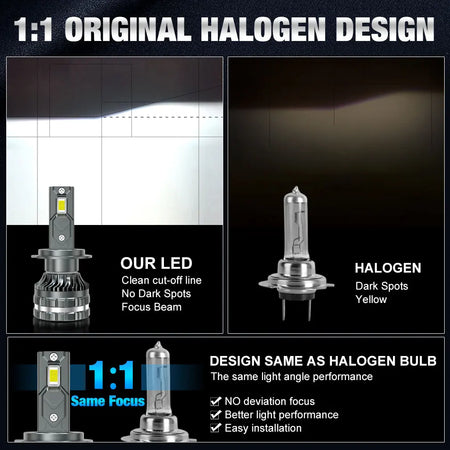   XSTORM Universal LED Headlight Bulb Kit with Canbus Technology