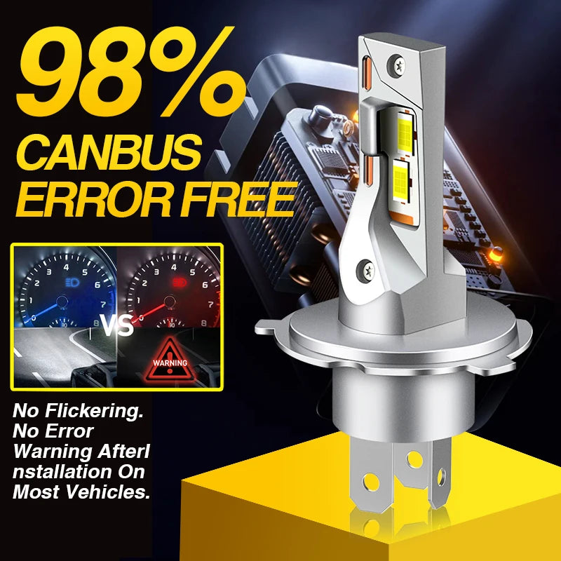   Super Bright Hi/Low Beam LED Headlight Bulbs for Toyota RAV4, Prius, and Sequoia