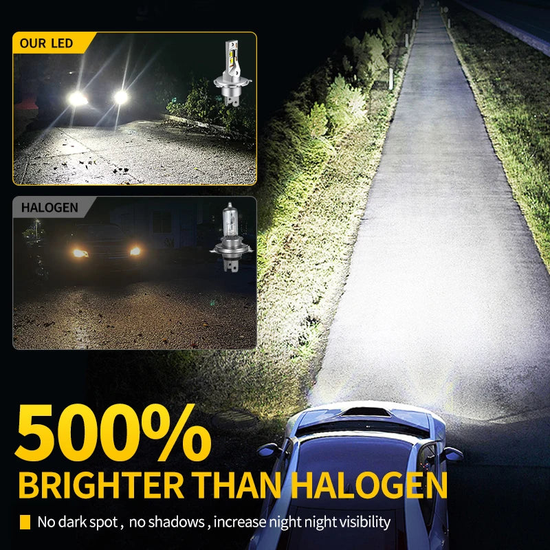   Super Bright Hi/Low Beam LED Headlight Bulbs for Toyota RAV4, Prius, and Sequoia