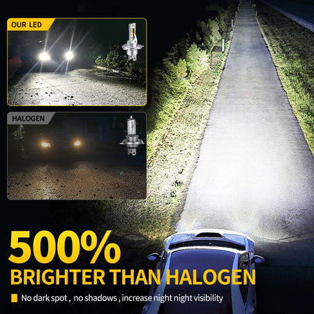   Super Bright Hi/Low Beam LED Headlight Bulbs for Toyota RAV4, Prius, and Sequoia