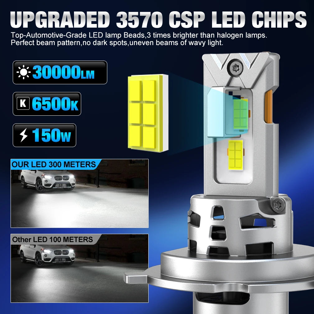   TOAUTO H4 LED Headlight Bulbs Canbus 9003 HB2 High Low Beam 30000LM Super Bright Car Lights