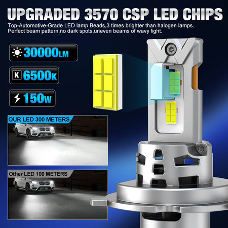   TOAUTO H4 LED Headlight Bulbs Canbus 9003 HB2 High Low Beam 30000LM Super Bright Car Lights