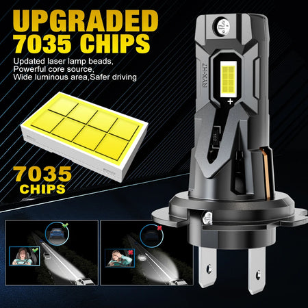   XSTORM H7 LED Headlight Bulbs - 120W, 30000LM, 6000K Auto Headlight with Turbo Fan