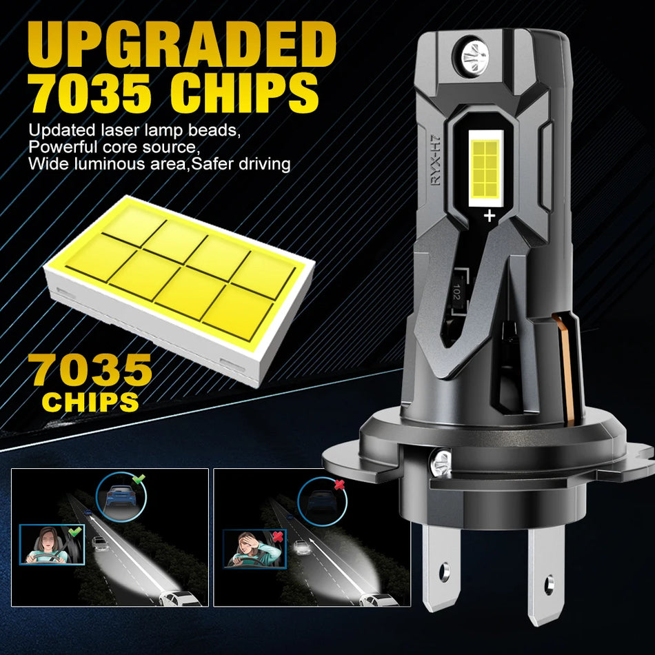   XSTORM H7 LED Headlight Bulbs - 120W, 30000LM, 6000K Auto Headlight with Turbo Fan