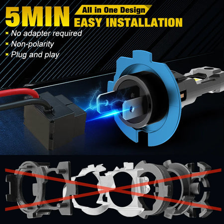   XSTORM H7 LED Headlight Bulbs - 120W, 30000LM, 6000K Auto Headlight with Turbo Fan