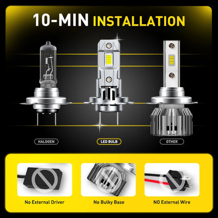   AUXITO 30000LM H7 LED Headlight Bulbs - 2Pcs Canbus No Error with CSP Chip