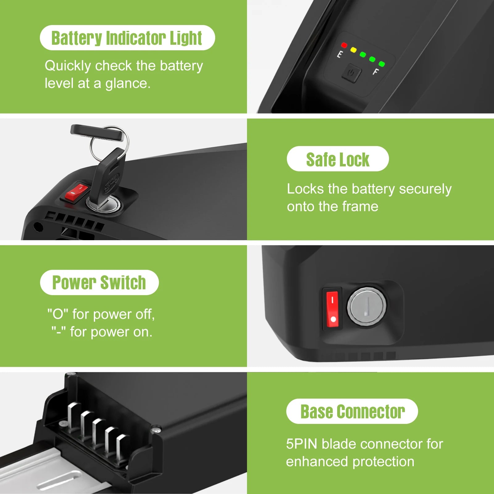 40A BMS Hailong Max Battery