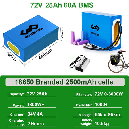 40Ah lithium battery pack for maximum range
