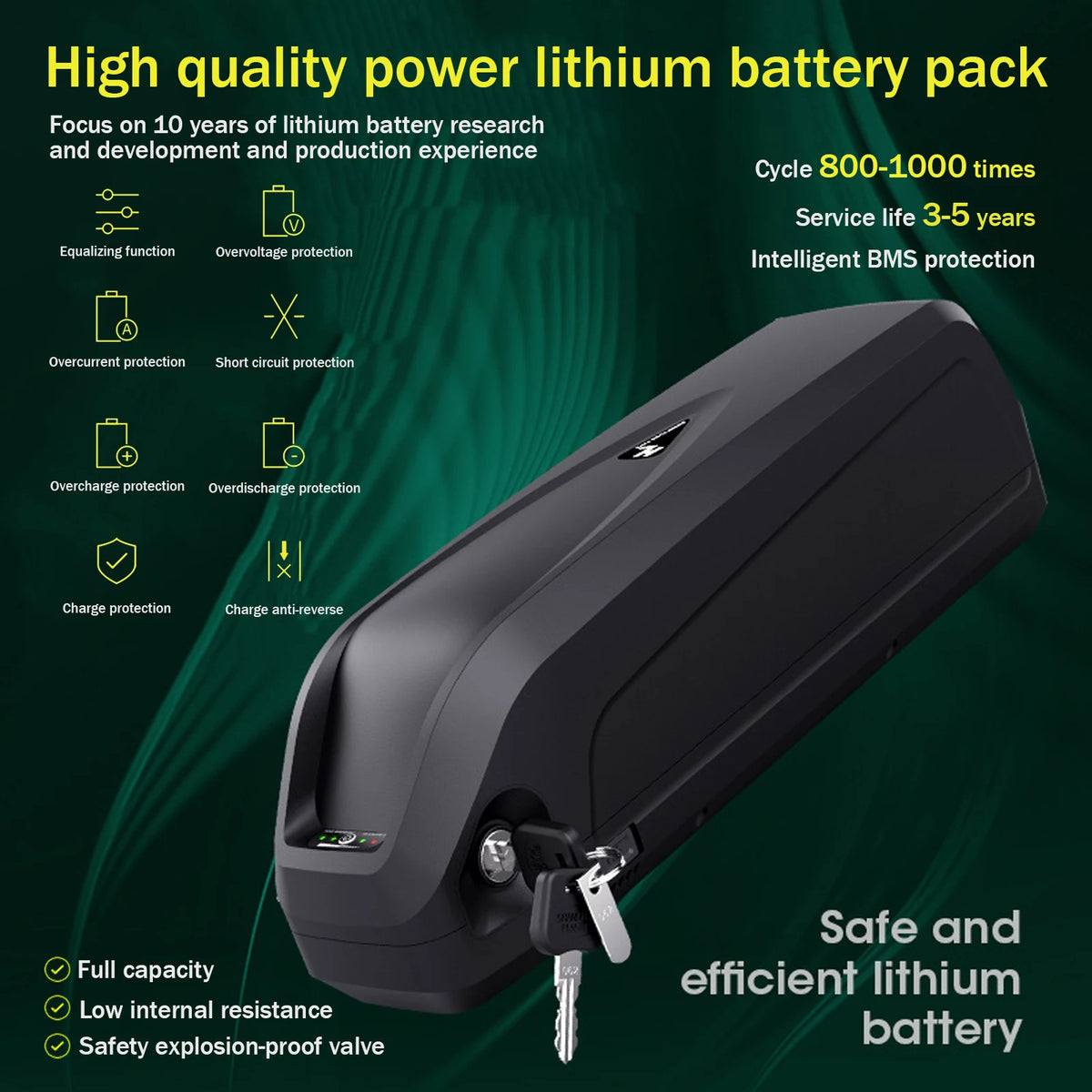 40Ah lithium ebike battery