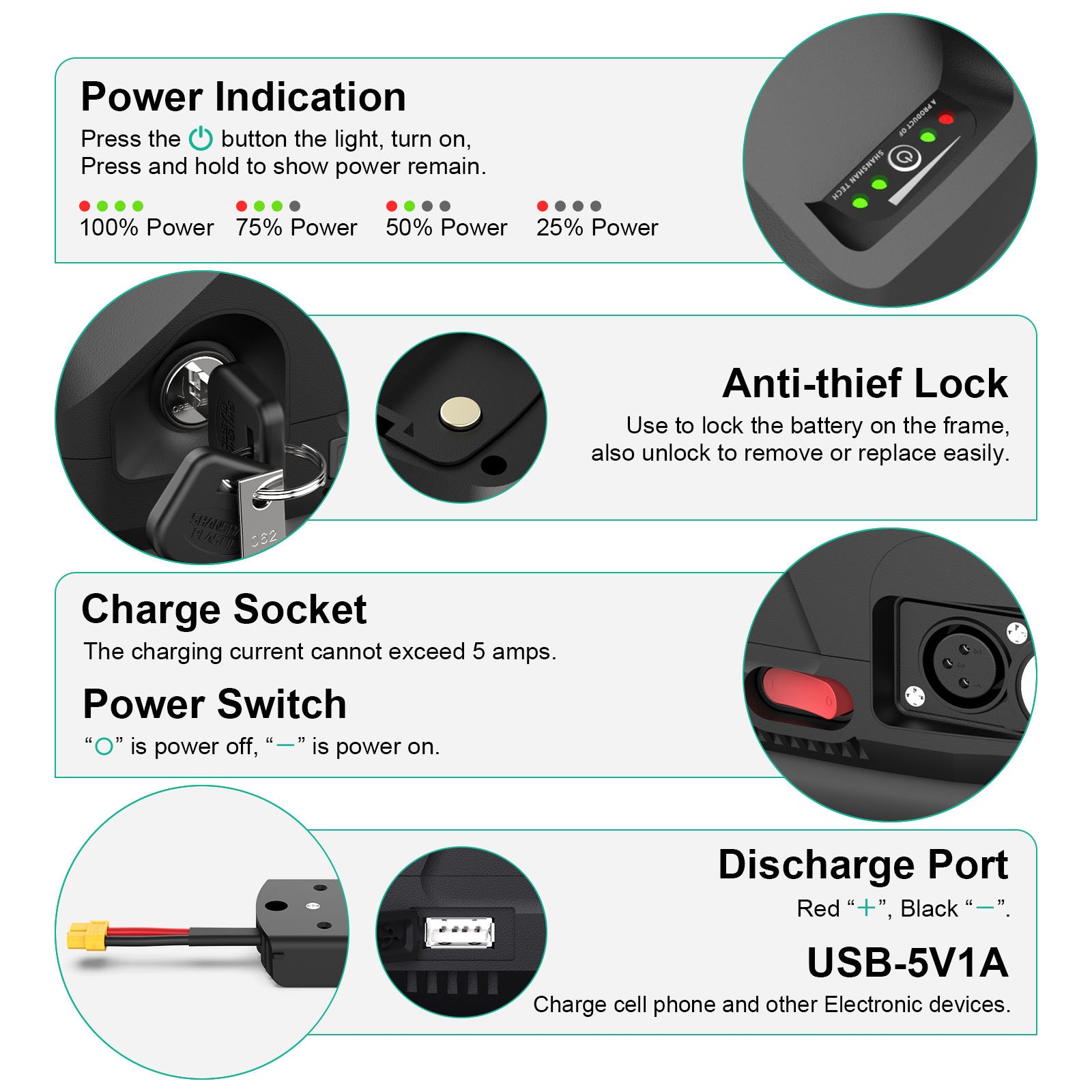 48V 20Ah Electric Bicycle Battery XT60