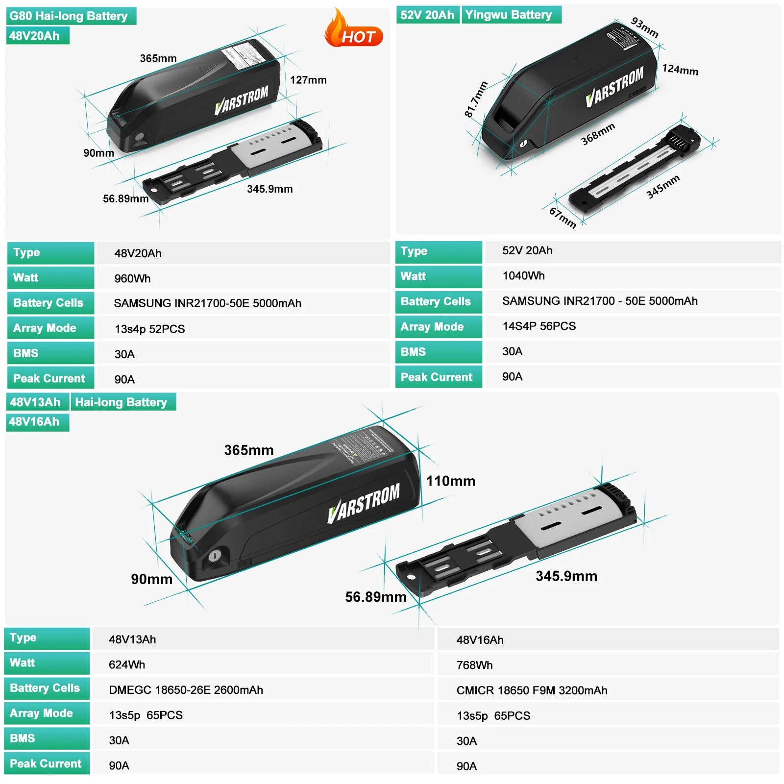 48V Lithium-Ion E-Bike Battery