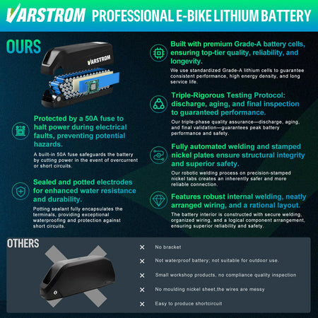 52V Lithium-Ion E-Bike Battery