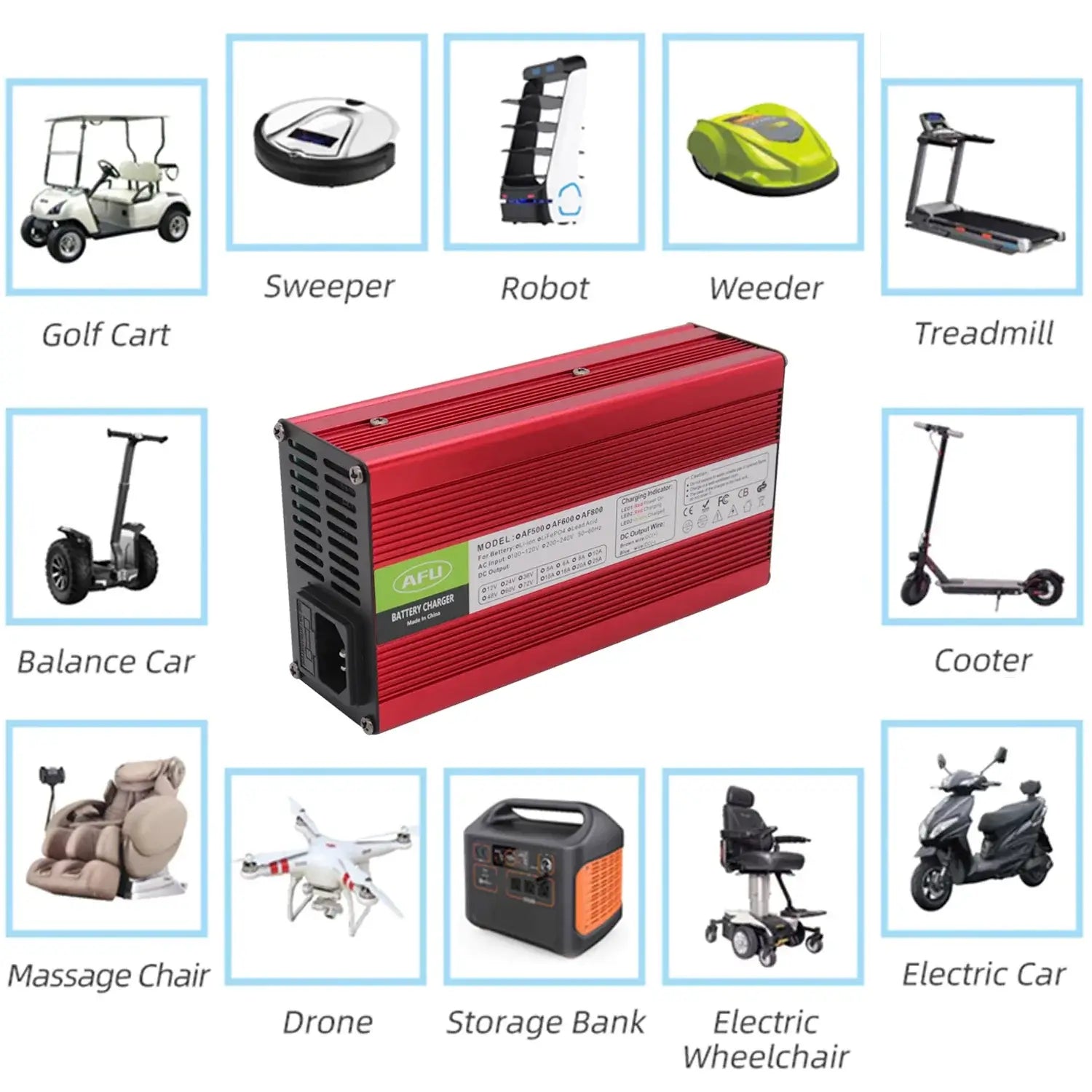 AFU 84V 5A Smart Lithium Charger for 72V/74V 20S Li-ion & Lipo Battery with various electric vehicle applications