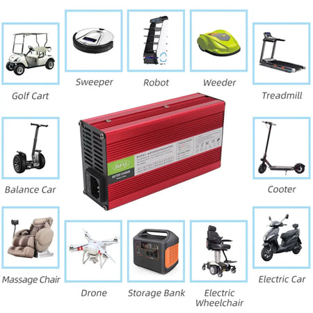 AFU 84V 5A Smart Lithium Charger for 72V/74V 20S Li-ion & Lipo Battery with various electric vehicle applications