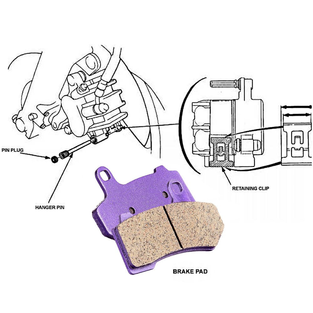 ECCPP Brake Pads for FLHTCU Ultra Classic Electra Glide & FLHR Road King 2008-2022