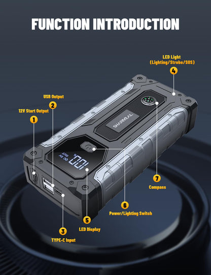 Car Jump Starter 4000A - Portable Jump Starter Battery Pack for 10.0L Gas & 8.0L Diesel Engines