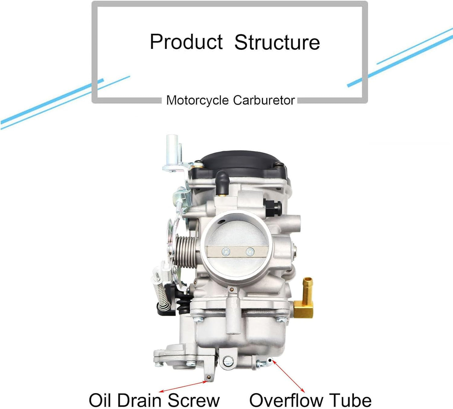 CV40 Carburetor Replacement for Harley Davidson Sportster & Softail Models (1998-2016)