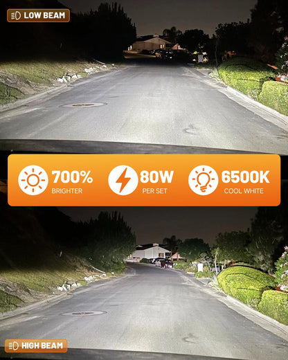 Forenner Fahren Upgraded H11/H9/H8 Bulbs - 40000LM, 900% Brighter, 6500K Cool White, Plug-N-Play with Cooling Fan