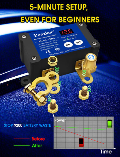 250A Smart Remote Battery Disconnect Switch - Quick Kill Switch for Cars, Marine, RVs, and More