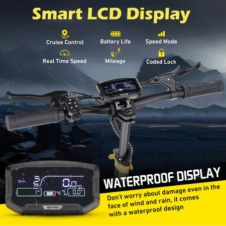   iENYRID ES1 Dual Motor Electric Scooter 2400W | 48V 20.8Ah, 38MPH, Off-Road, UL2272 Certified