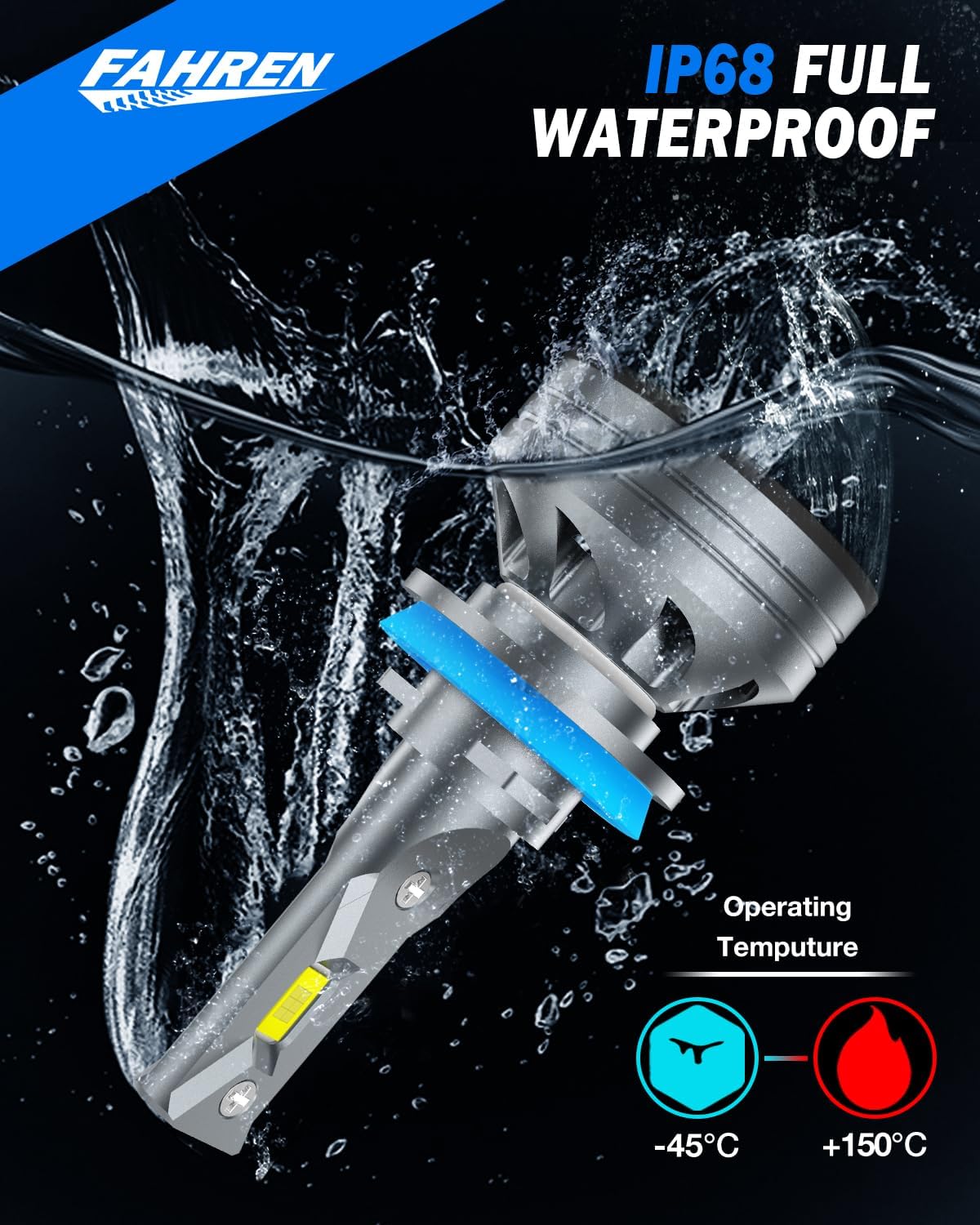 FAHREN H11/H9/H8 Light Bulb - 46000LM Super Bright, 6500K Cool White Fog Light Bulbs, CANbus Ready, Pack of 2