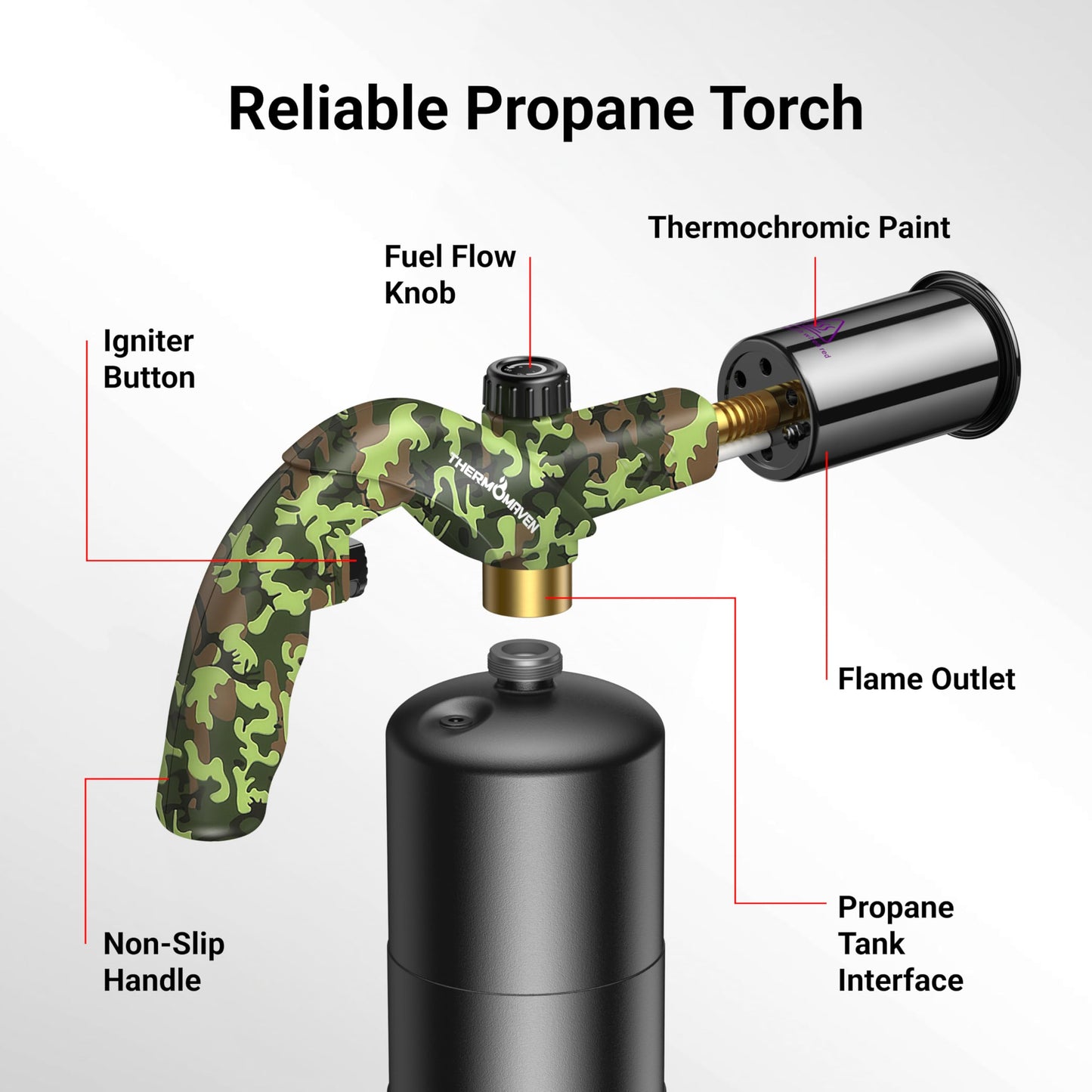 Powerful Propane Torch for Culinary Excellence